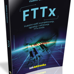 Praktični vodič za projektovanje, izgradnju i održavanje FTTx mreža